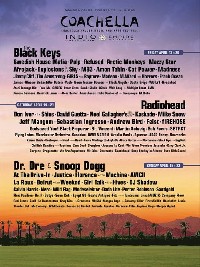 2pac `възкръсна` на Coachella 2012